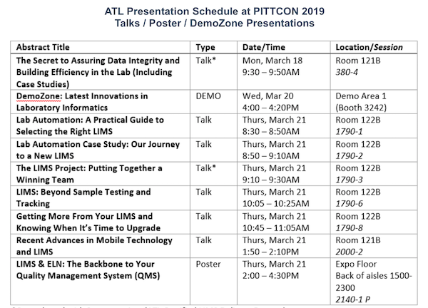 ATL presentation pittcon 2019